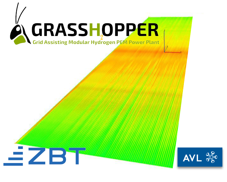 3D CFD Flow field simulation